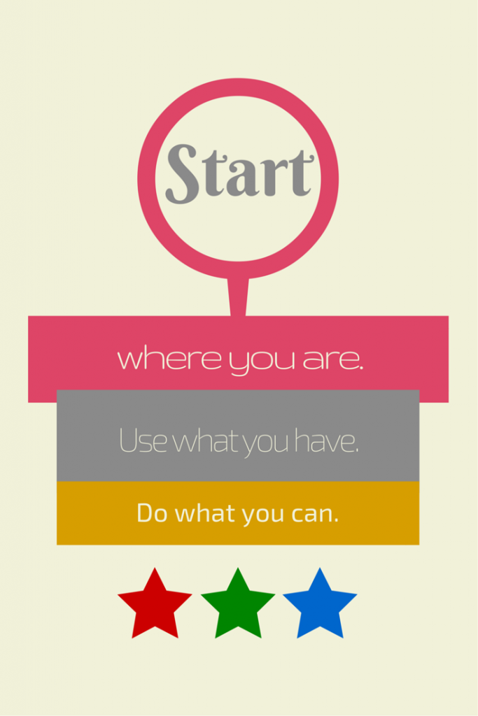 Start where you are. Use what you have. Do what you can.